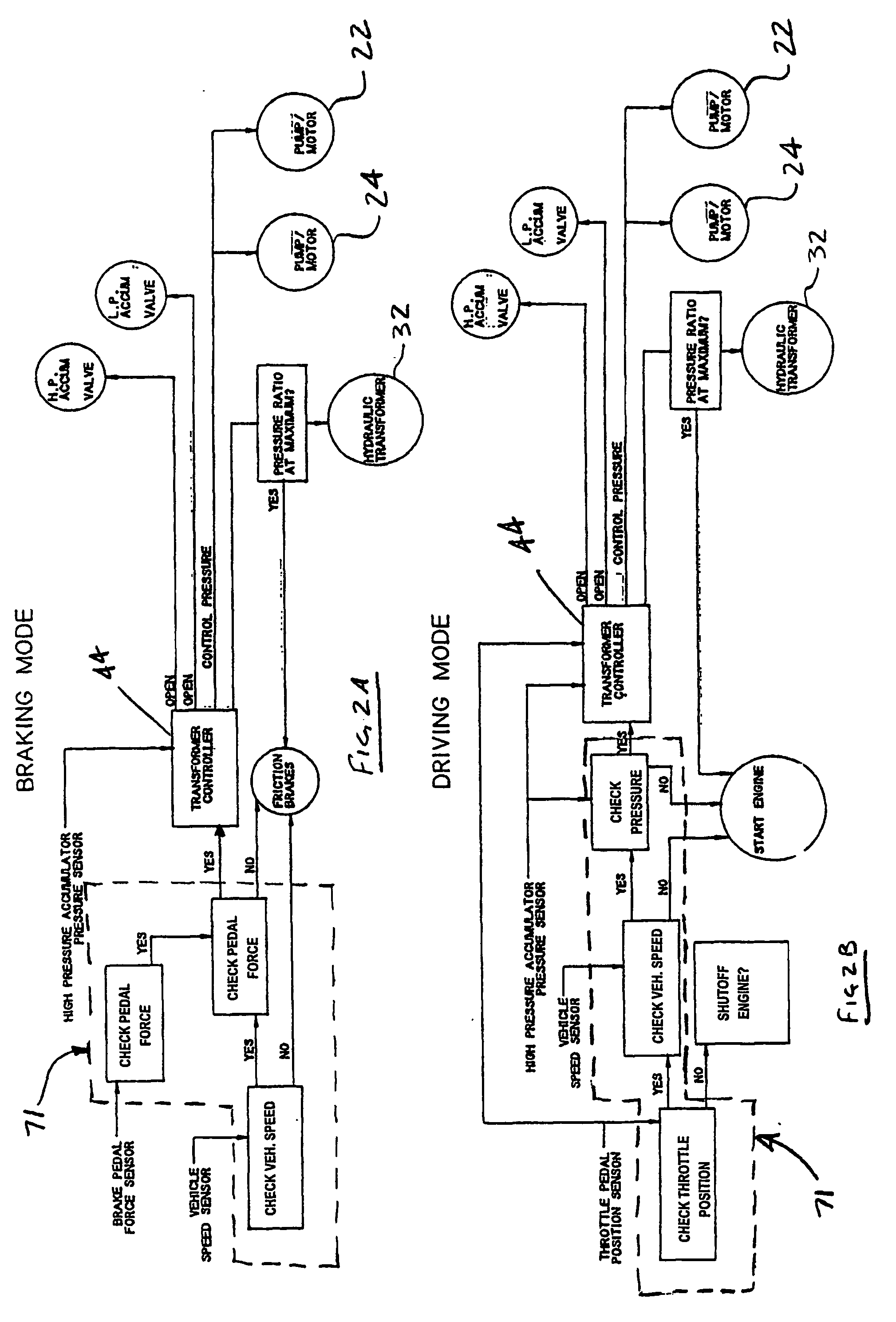 Hydraulic regenerative braking system for a vehicle