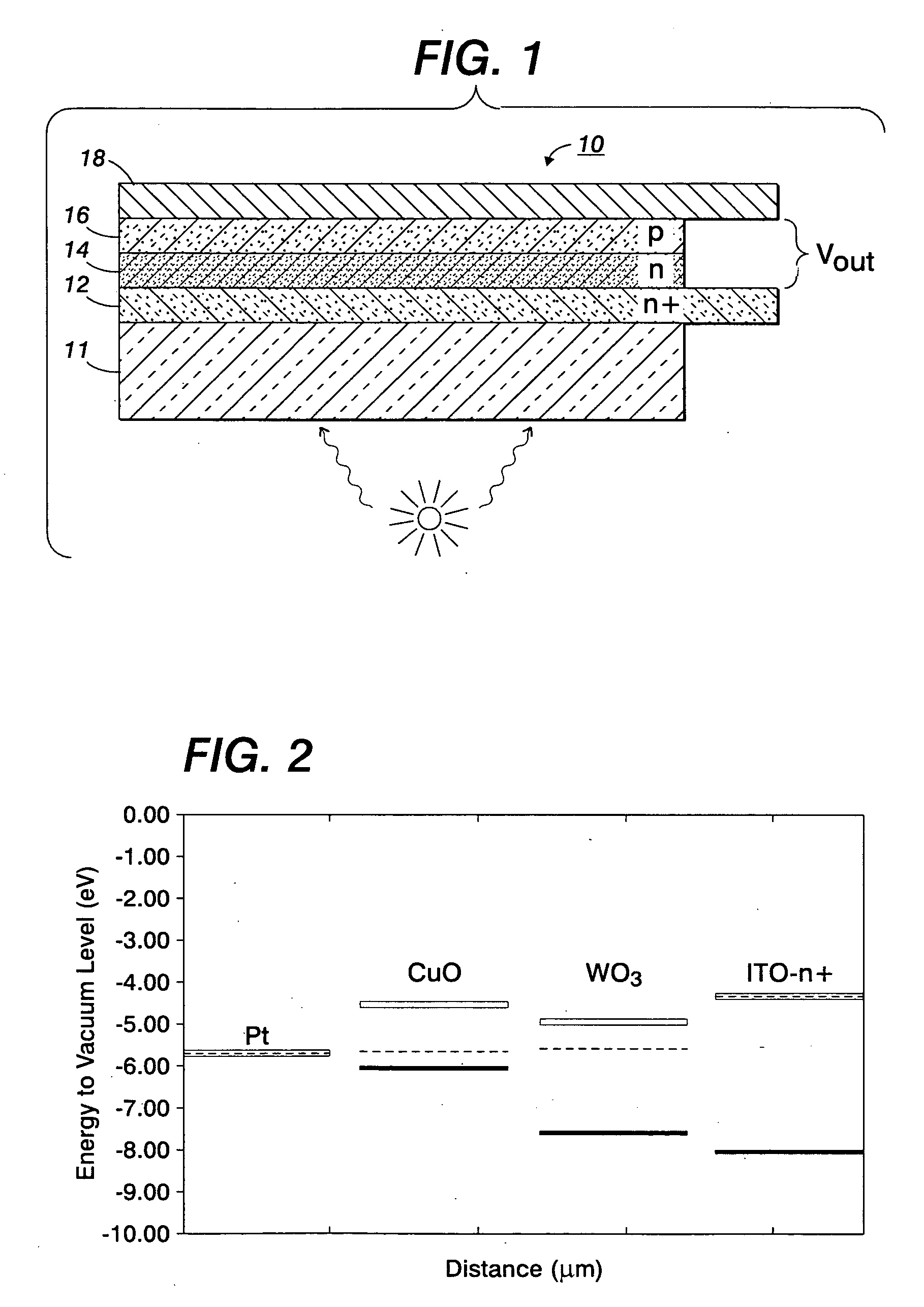 Heterojunction photovoltaic cell