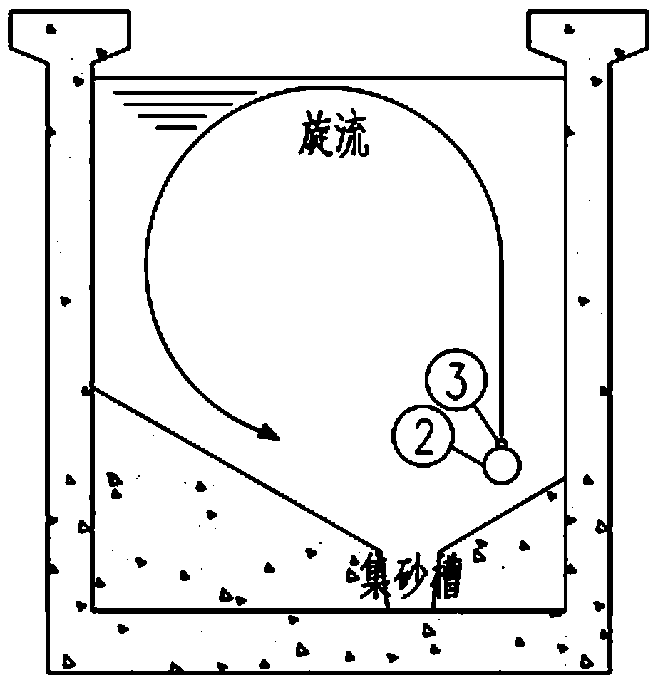 Method for installing and using hydrocyclone diffusing device for grit chamber