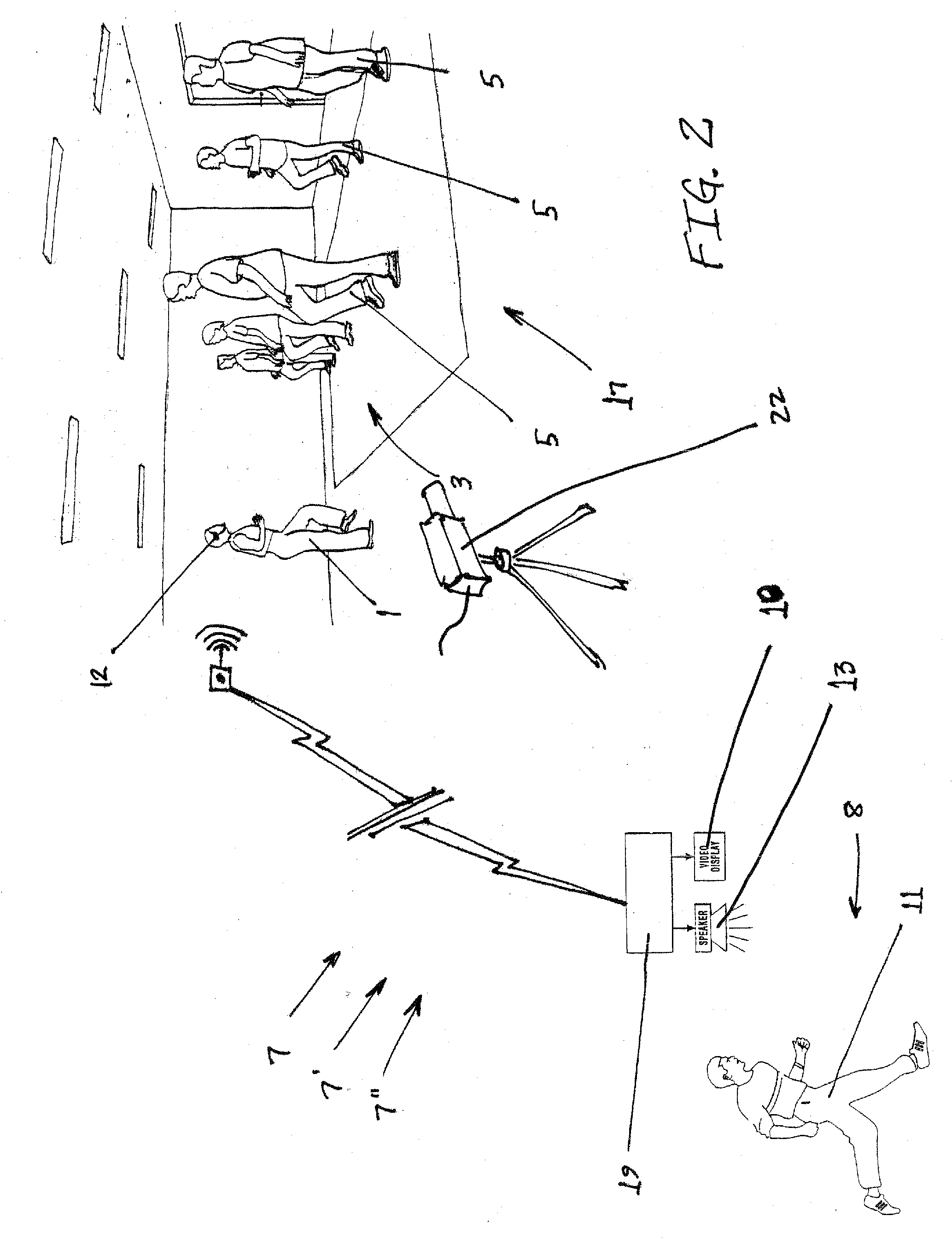 Remote communication exercise training