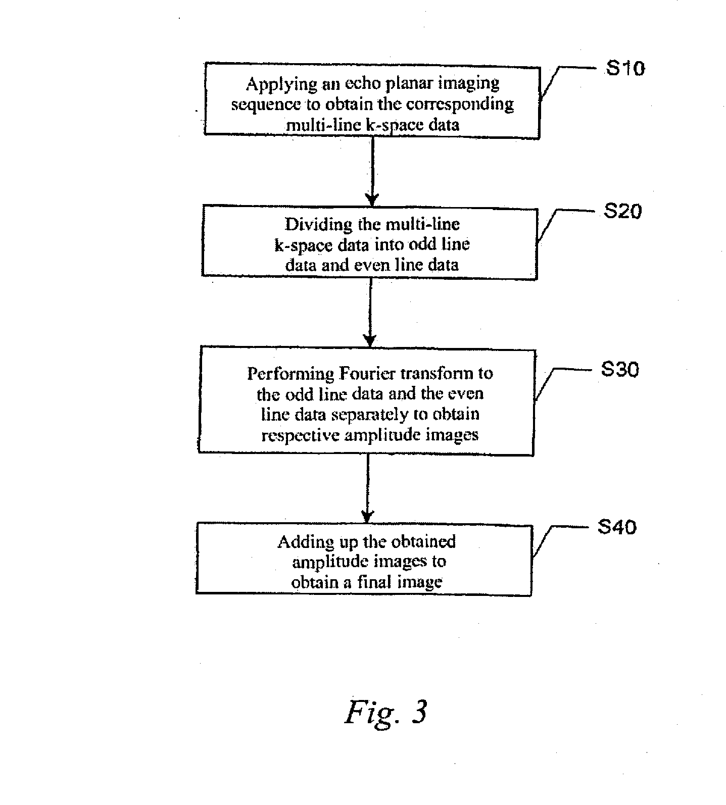 Method for reconstructing image from echo planar imaging sequence