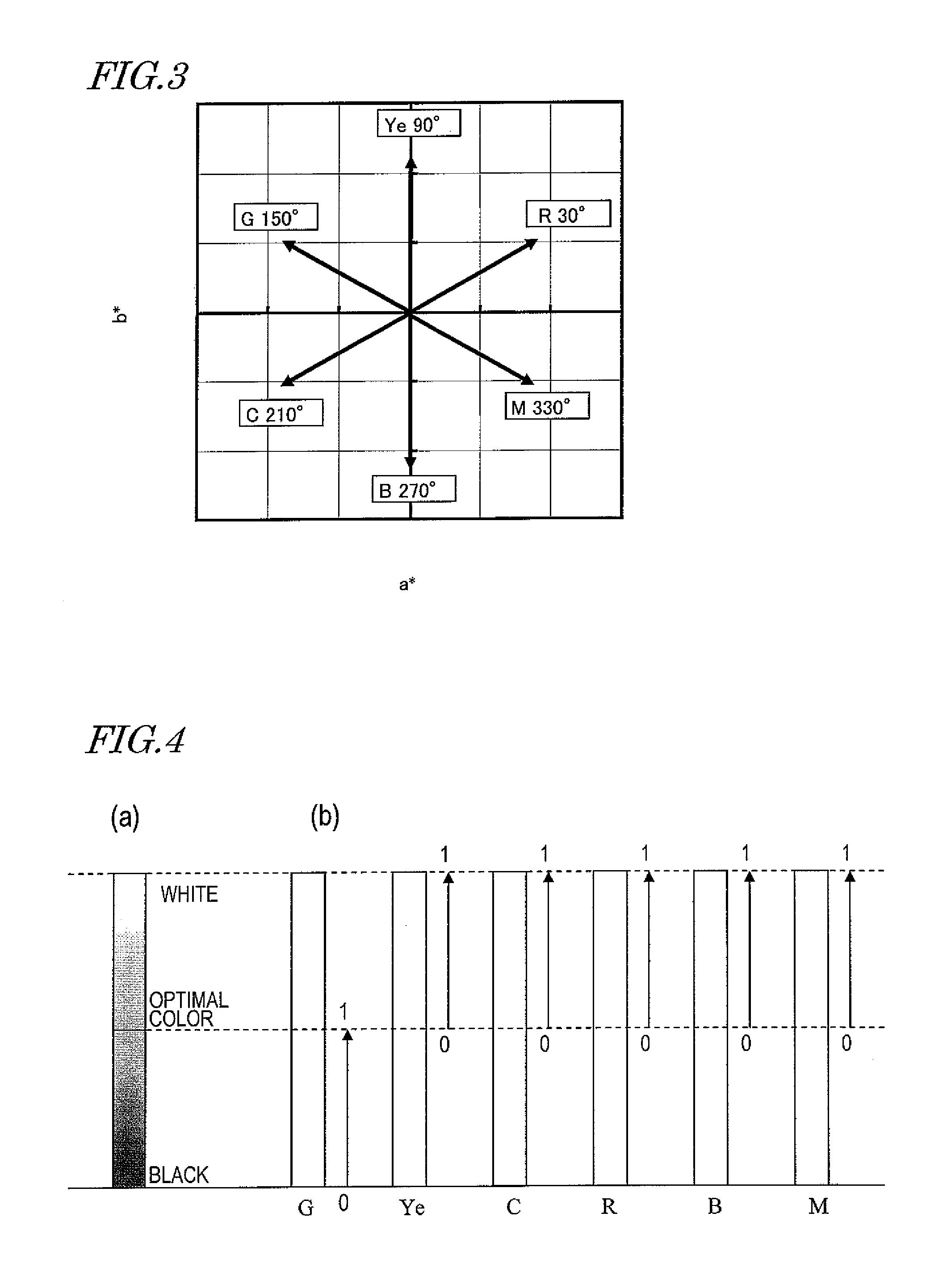 Multi-primary color display device