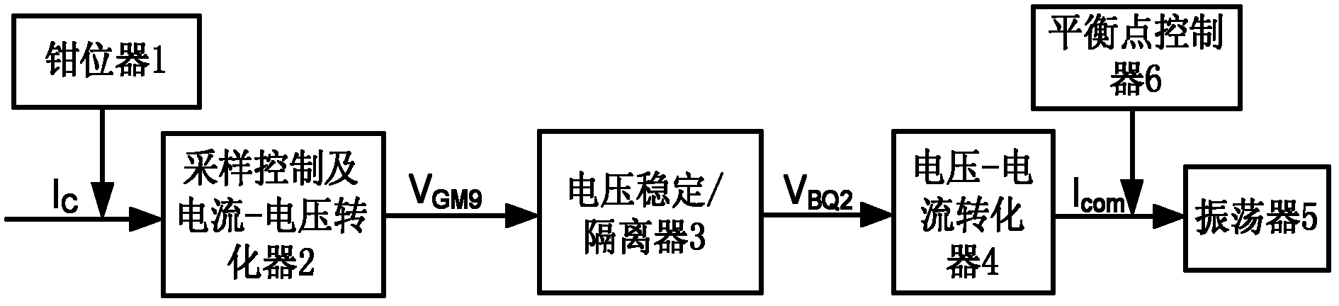 Primary inductance correction circuit applied to flyback switching power supply