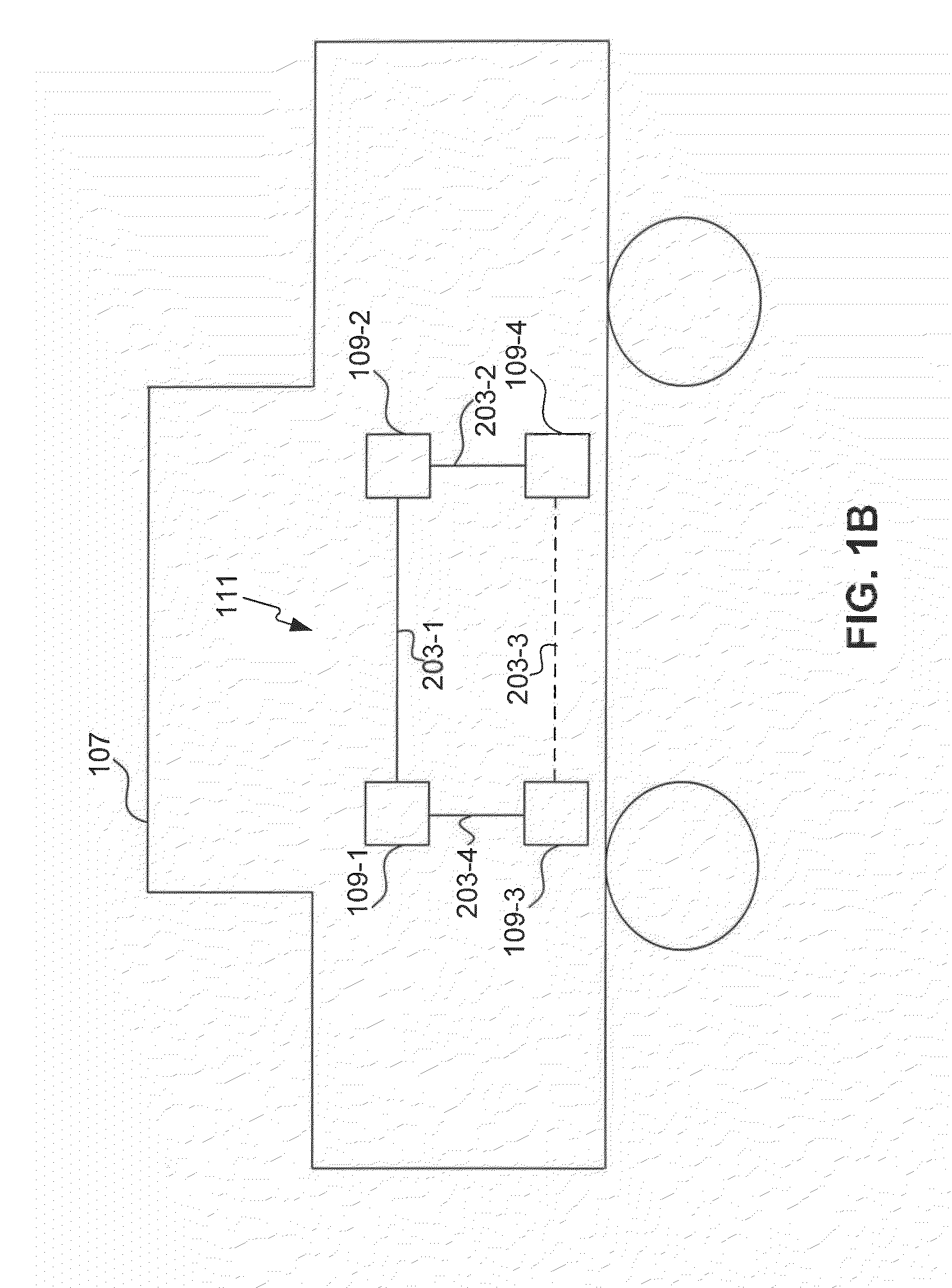 Protection ring in an automotive network