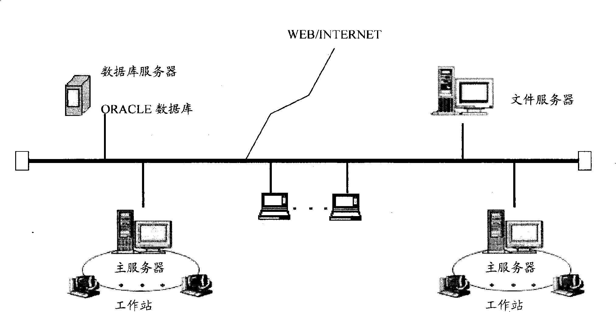 Data management system for vehicle products and collaborative design method thereof