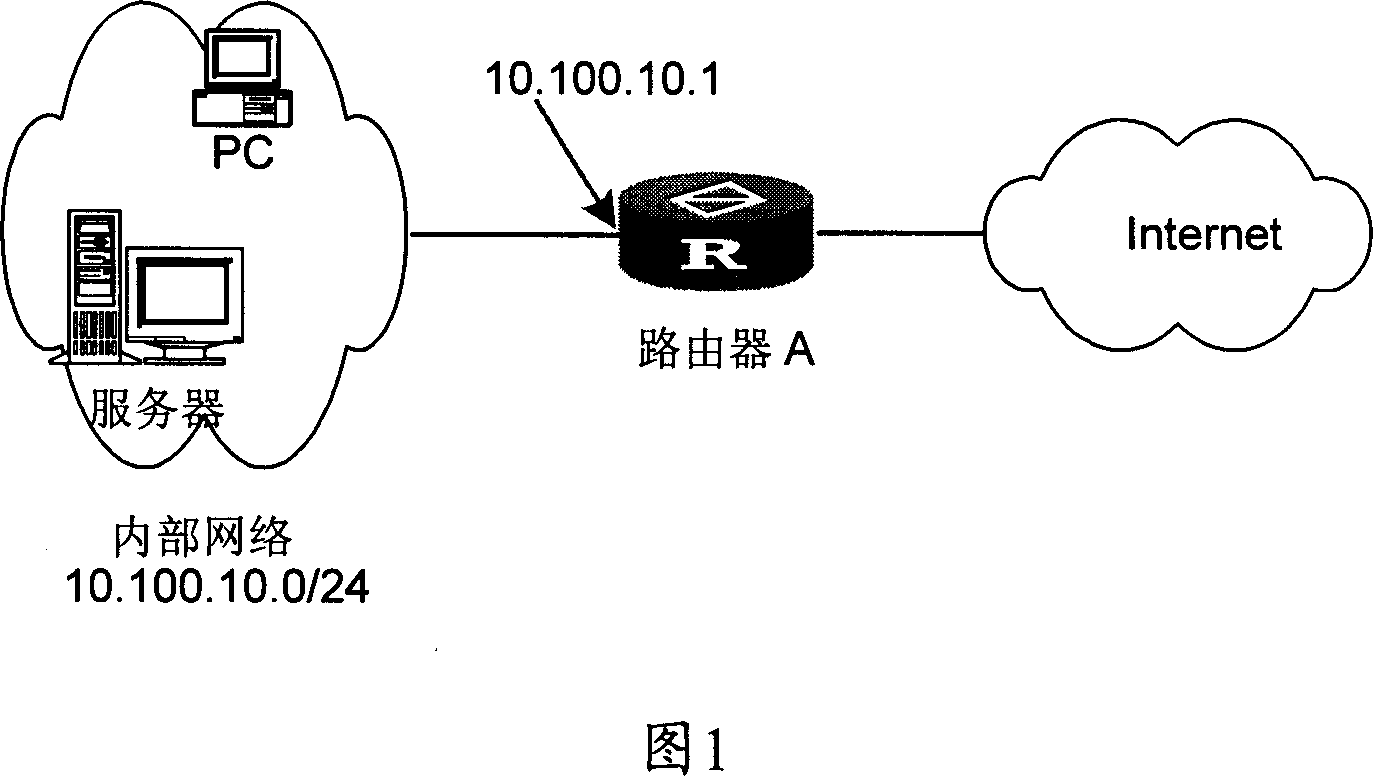 Method for switching master-slave back-up route apparatus based on virtual router redundant protocol