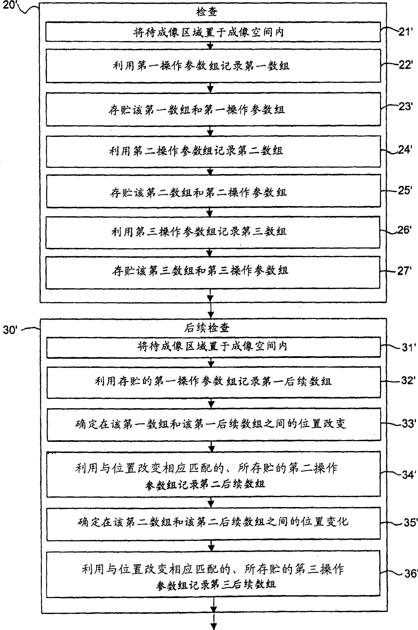 Method for operating imaging medical diagnosis apparatus