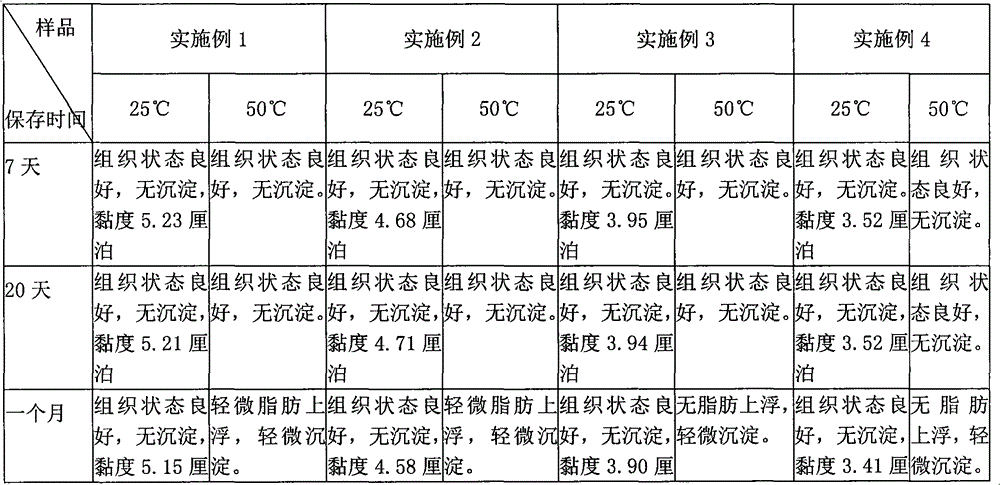 High-calcium liquid milk product and preparation method thereof