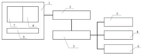 Hoisting travelling crane anti-knock system