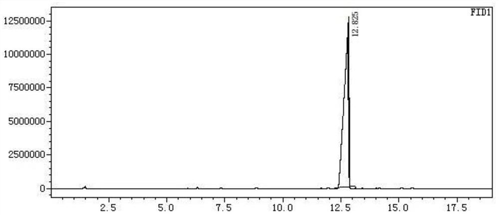 Preparation method of diethyl ethoxy methylene malonate