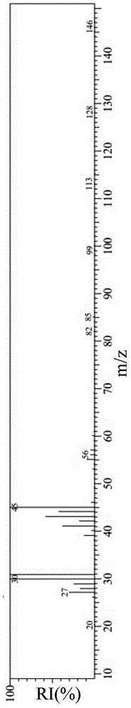 Ether amine flotation agent synthesis method