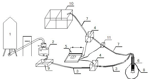 Deep and thick sand layer covered karst cave grouting system device and construction method