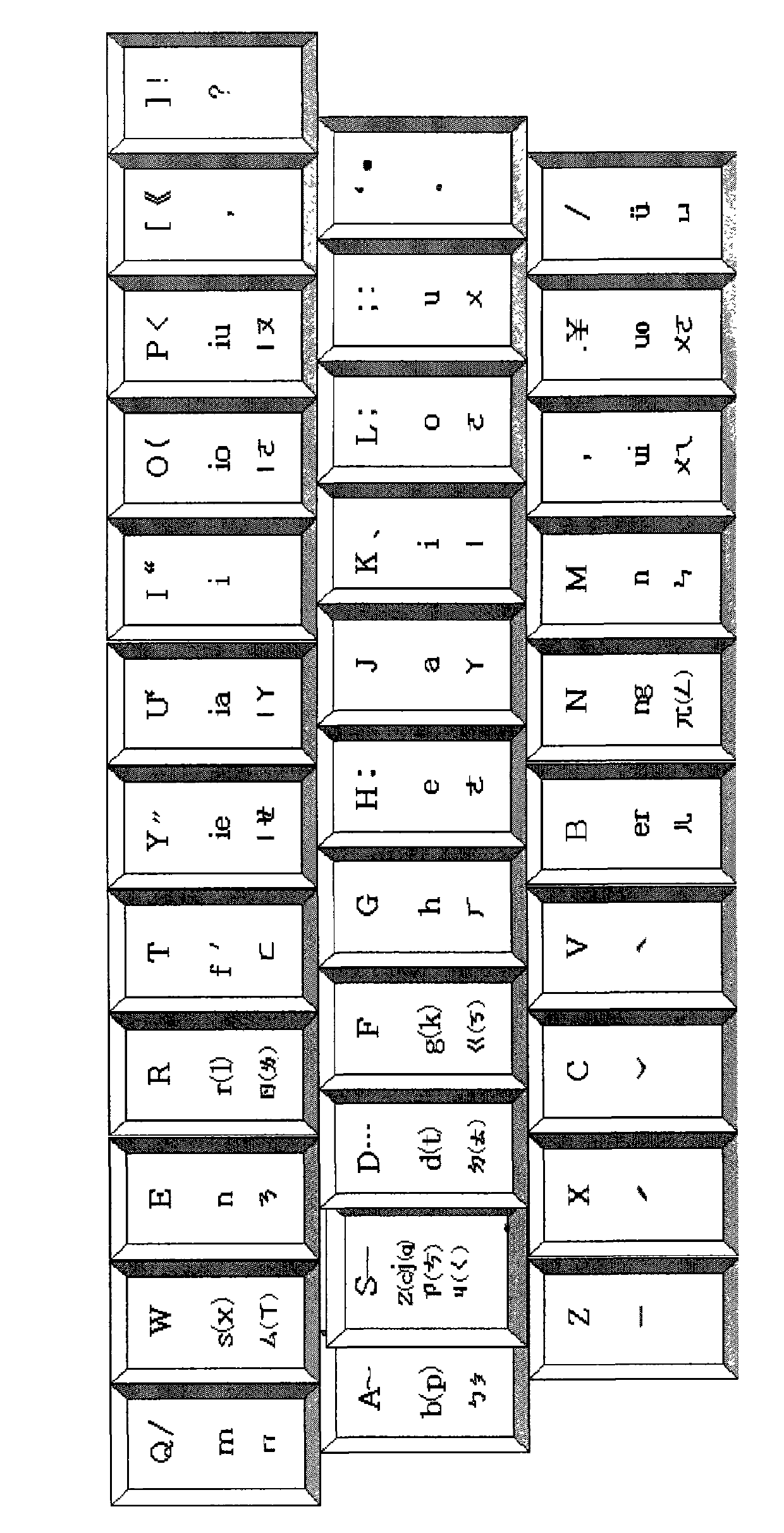 Novel pinyin keyboard