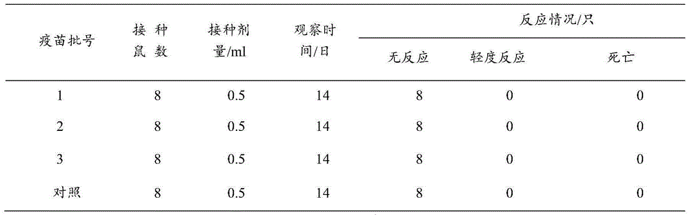 Swine mycoplasma pneumonia inactivated vaccine and preparation method thereof