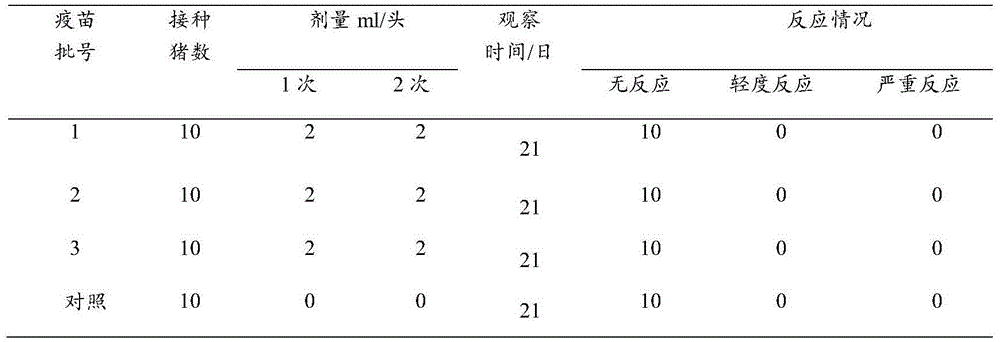 Swine mycoplasma pneumonia inactivated vaccine and preparation method thereof