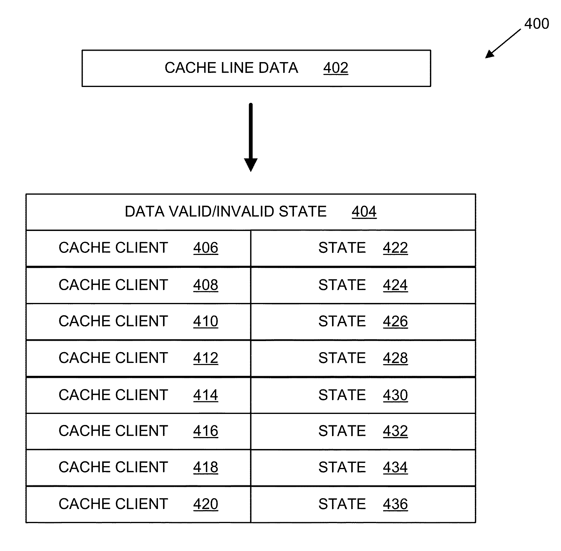 Systems, methods, and computer programs for providing client-filtered cache invalidation