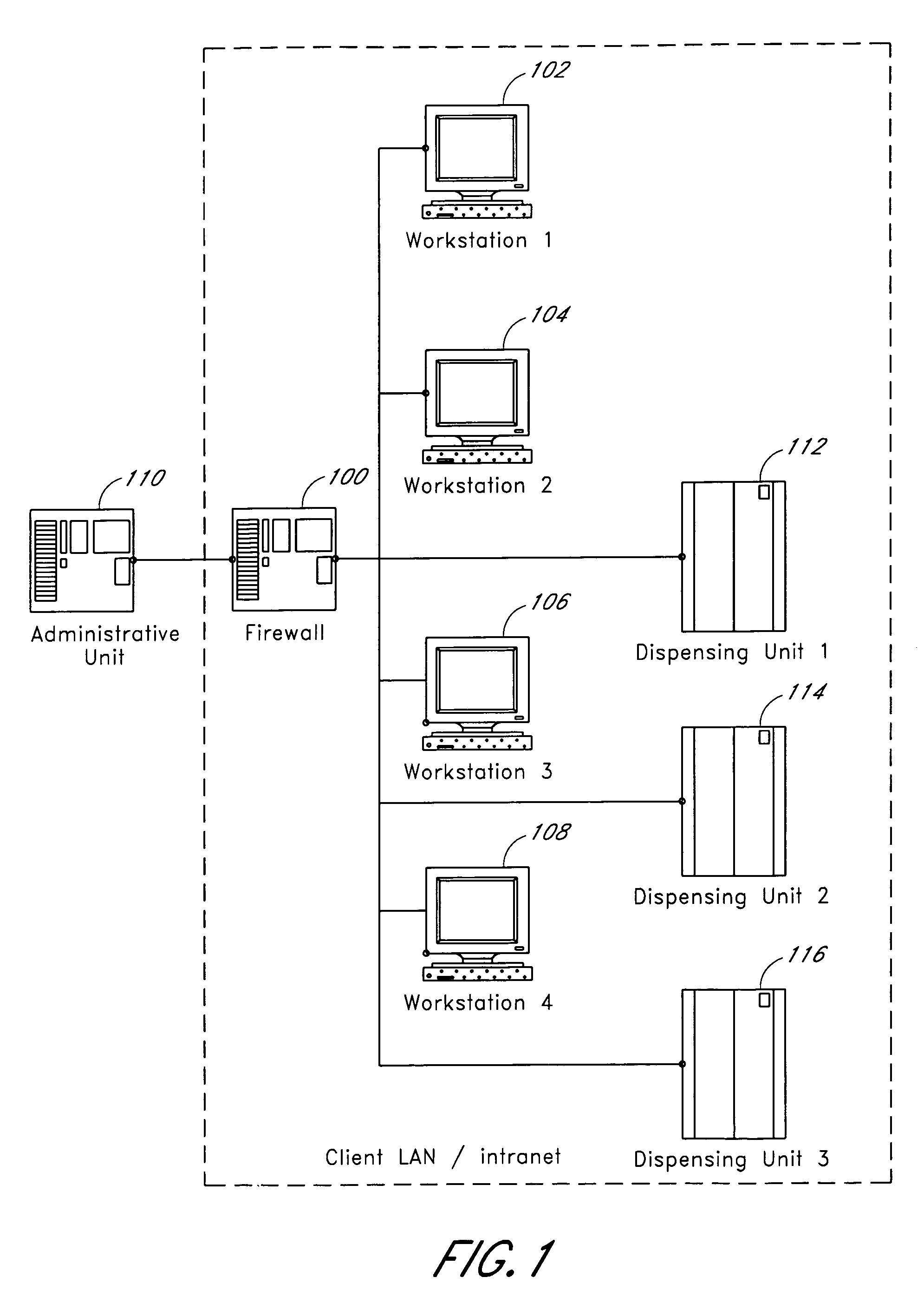 Method and system of communication for automated inventory systems