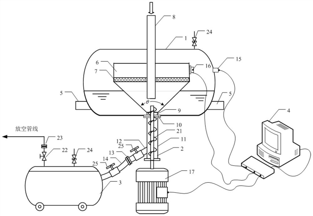 A sulfur separation and removal device for high-sulfur gas fields