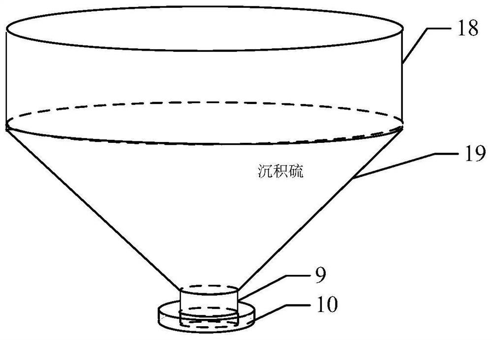 A sulfur separation and removal device for high-sulfur gas fields