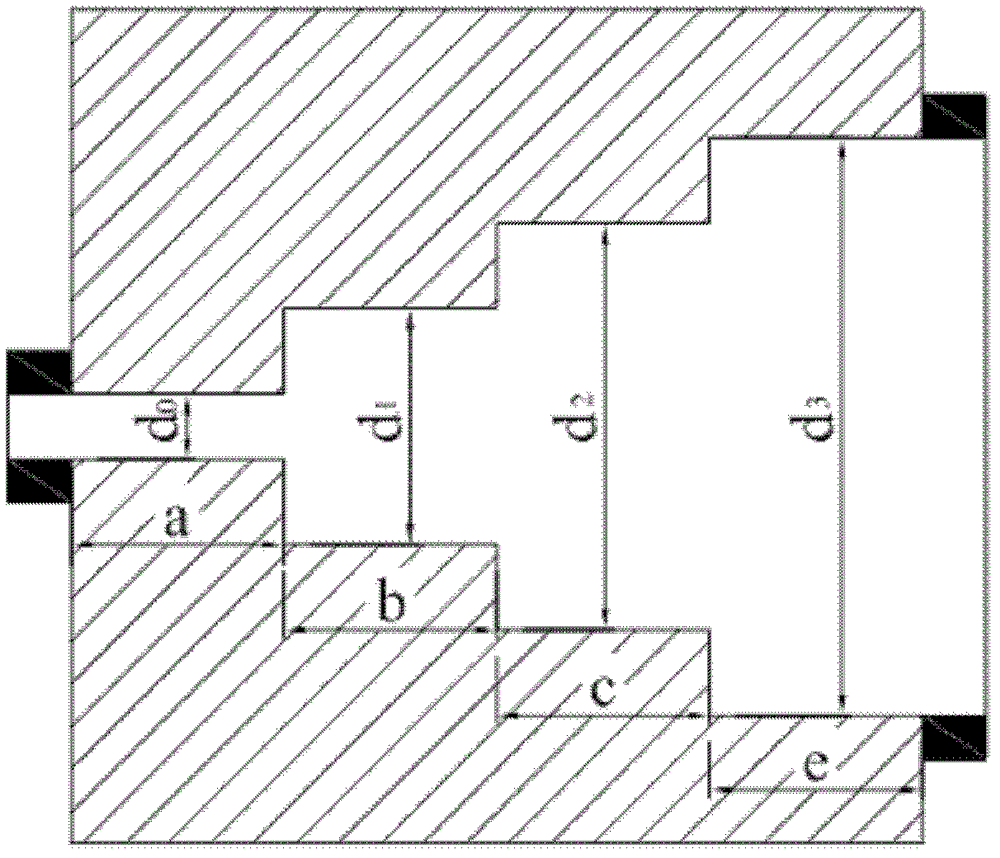 Method for preparing two-dimensional nano boron nitride with jet flow cavitation technology