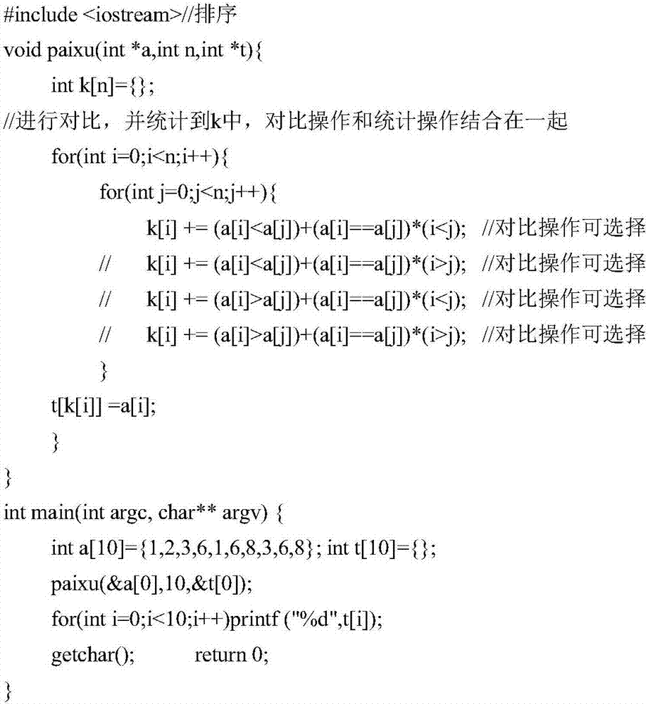 Data sequencing method and artificial intelligence, image processing, big database, internet searching, communication or cloud system