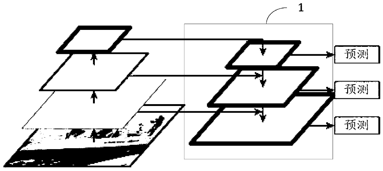 Character detection method and device, electronic equipment and storage medium