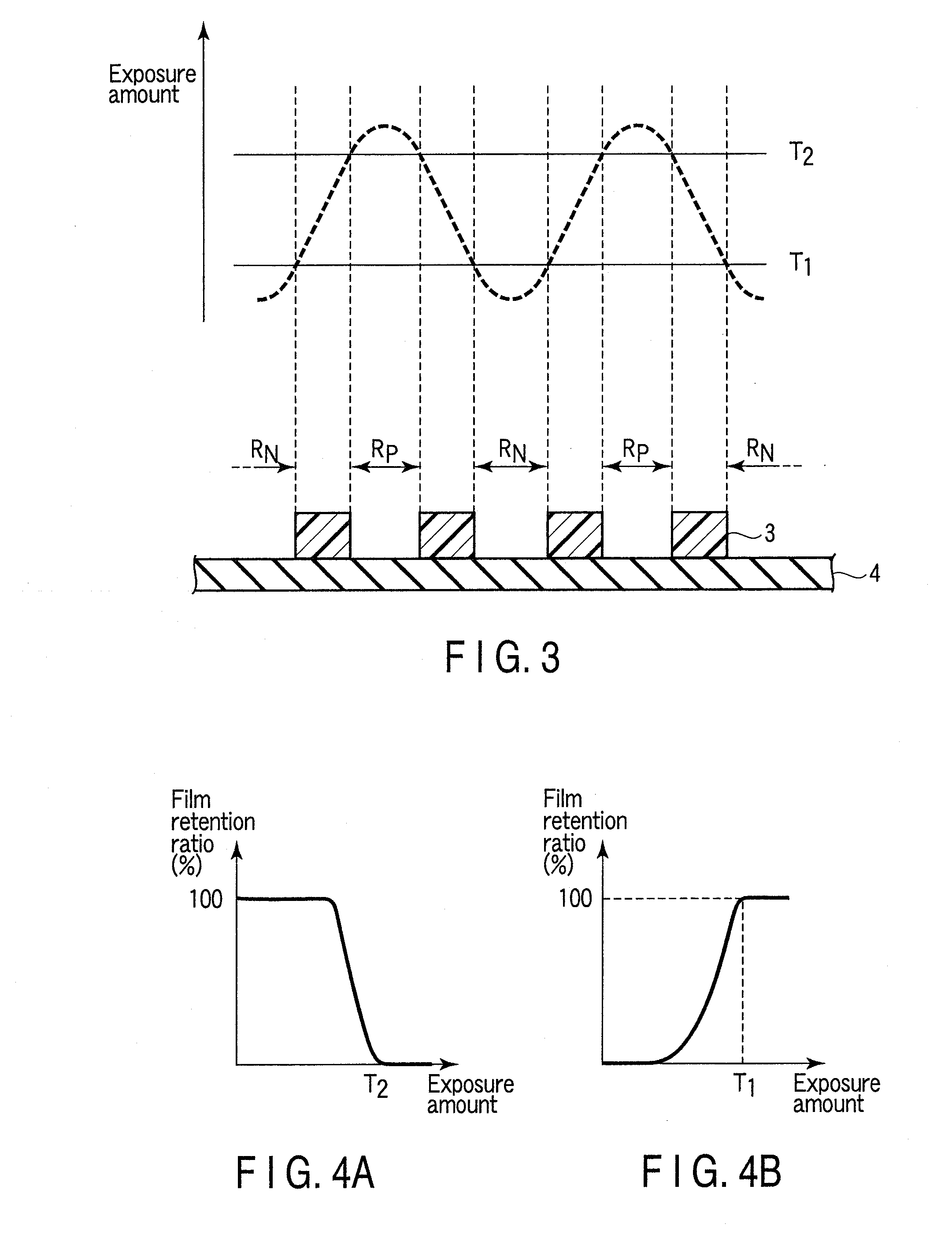 Method of forming pattern using actinic-ray or radiation-sensitive resin composition, and pattern