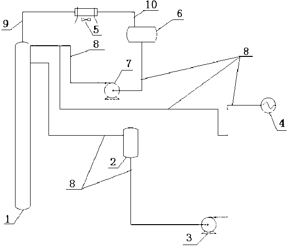 Arene device with improved structure, and arene technology