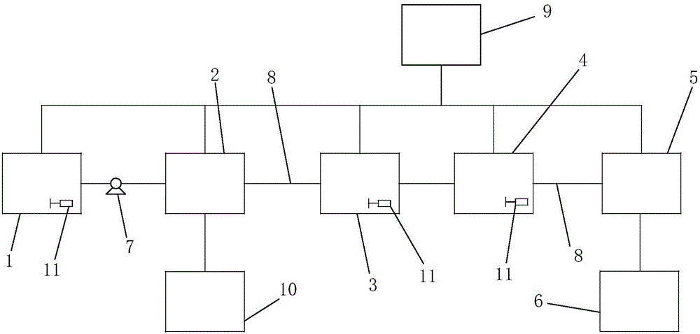 Method and system applicable to harmless treatment and sustainable utilization of oil and gas field drilling waste