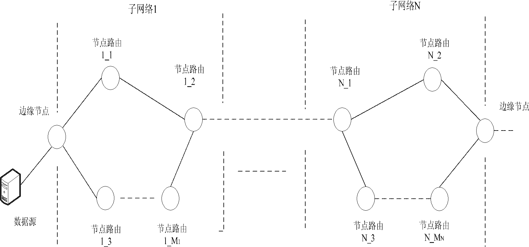 Optical-codeword-label-based optical packet multicast transmission and receiving methods and devices