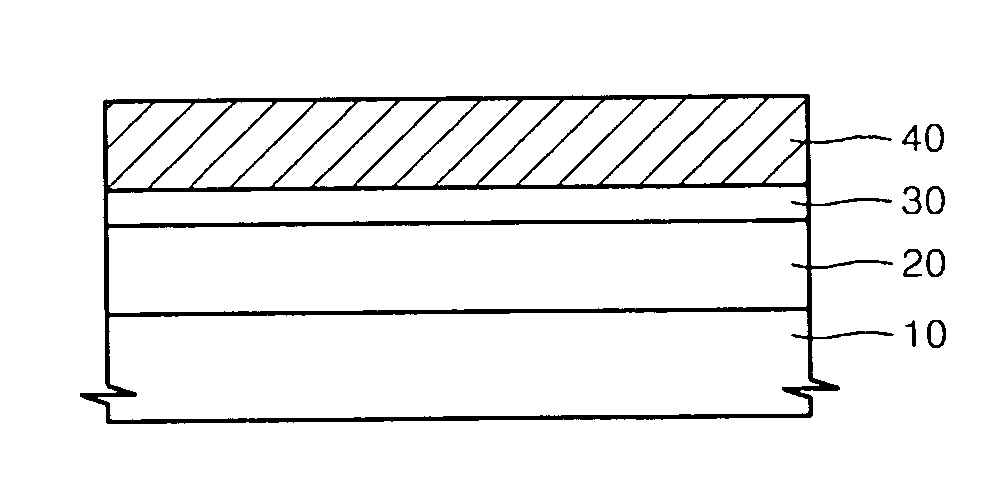 Light scattering layer for electronic device comprising nano-particles, junction structure for thin film transistor comprising light scattering layer, and methods of forming the same