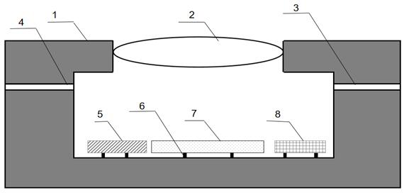 DFN packaged digital infrared temperature sensor