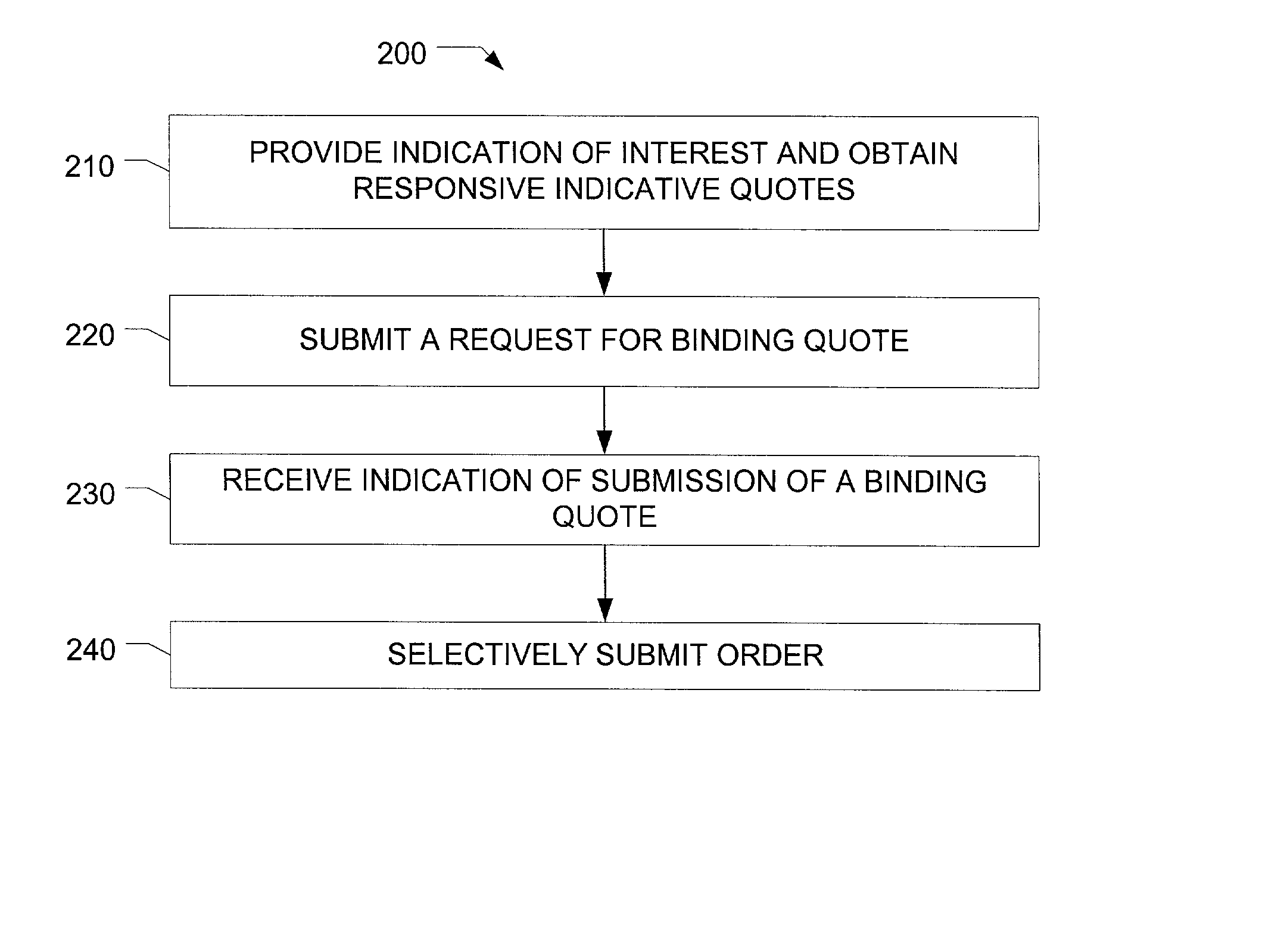 Network and method for trading derivatives