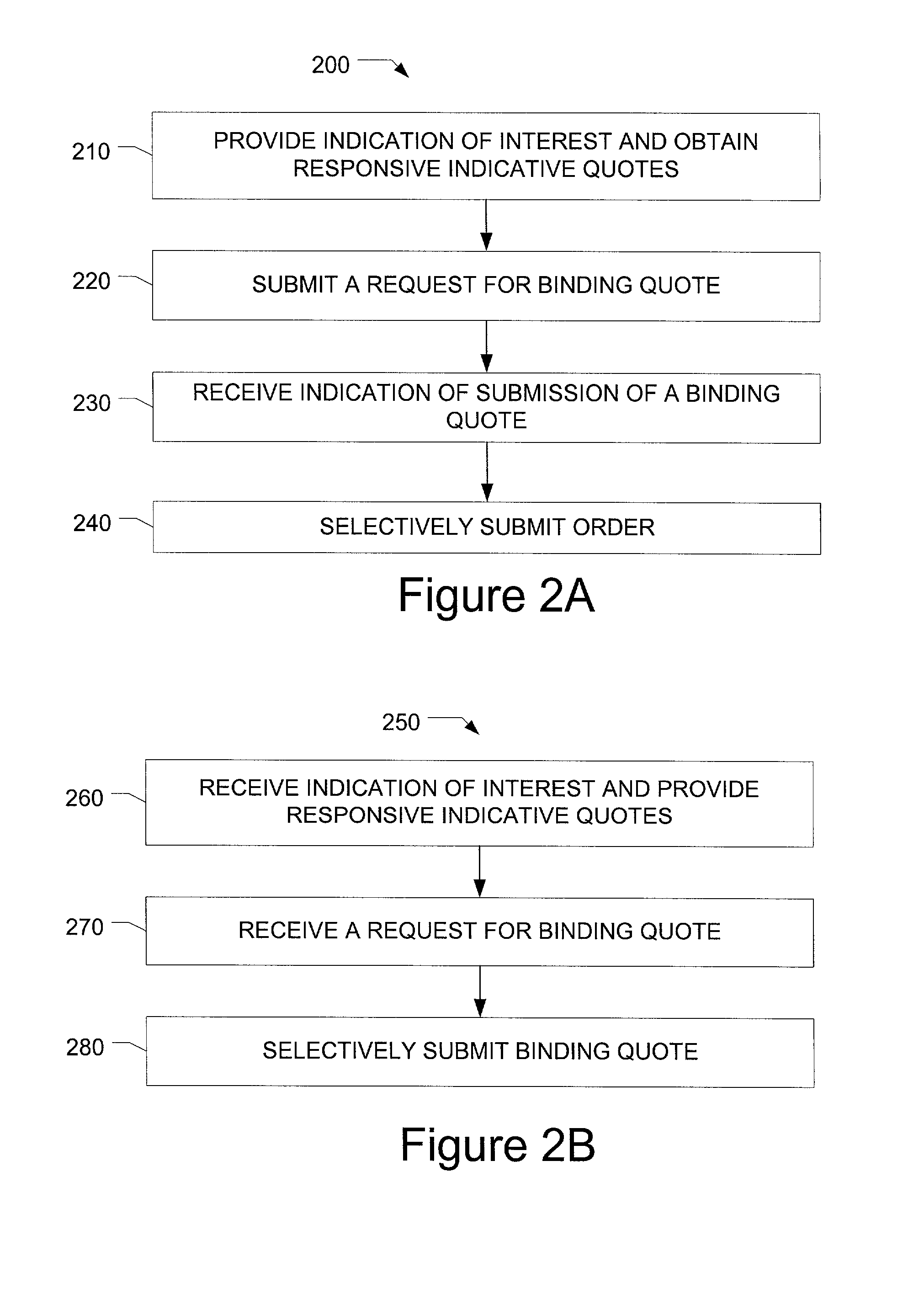 Network and method for trading derivatives