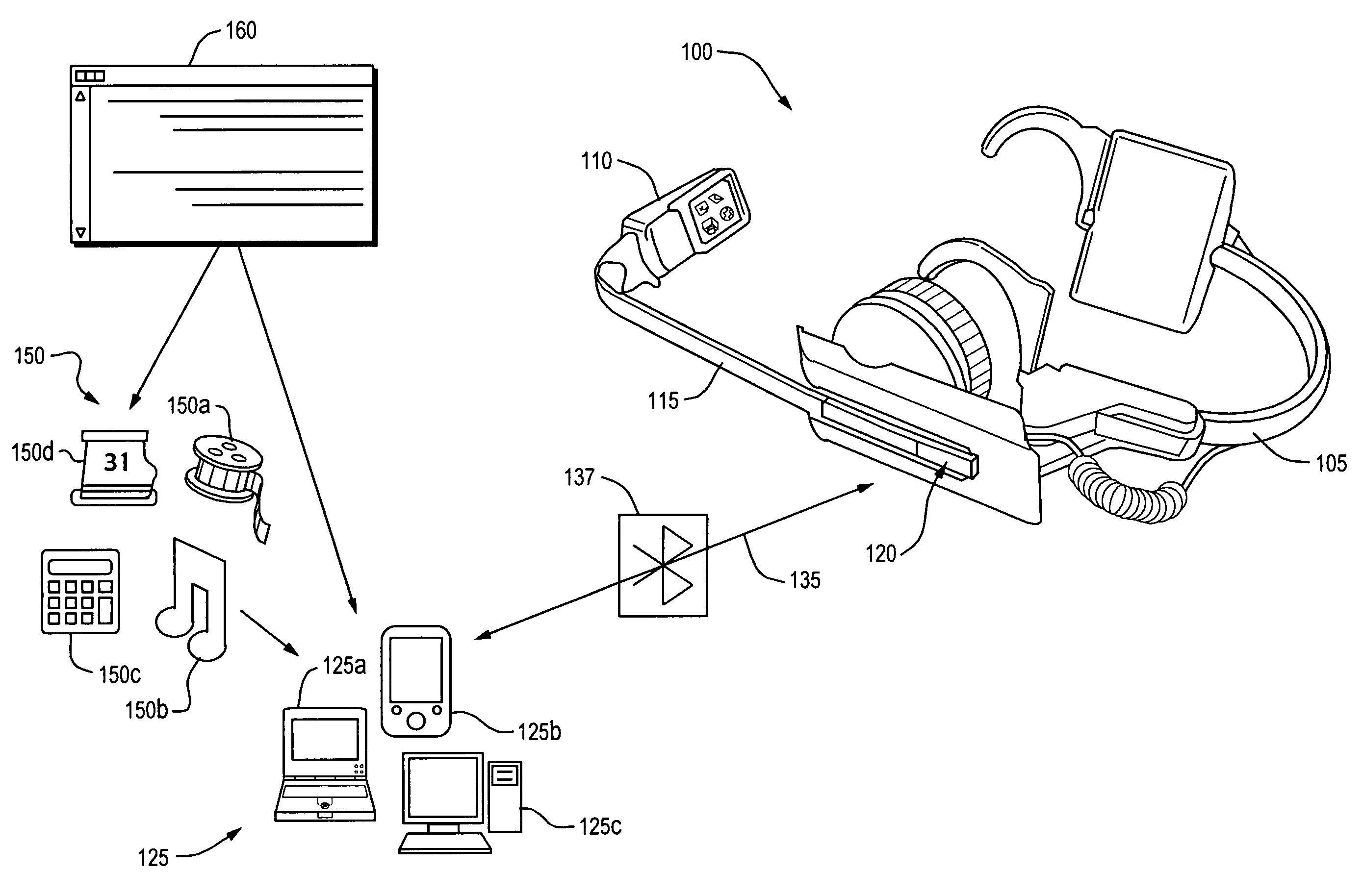 Mobile wireless display providing speech to speech translation and avatar simulating human attributes