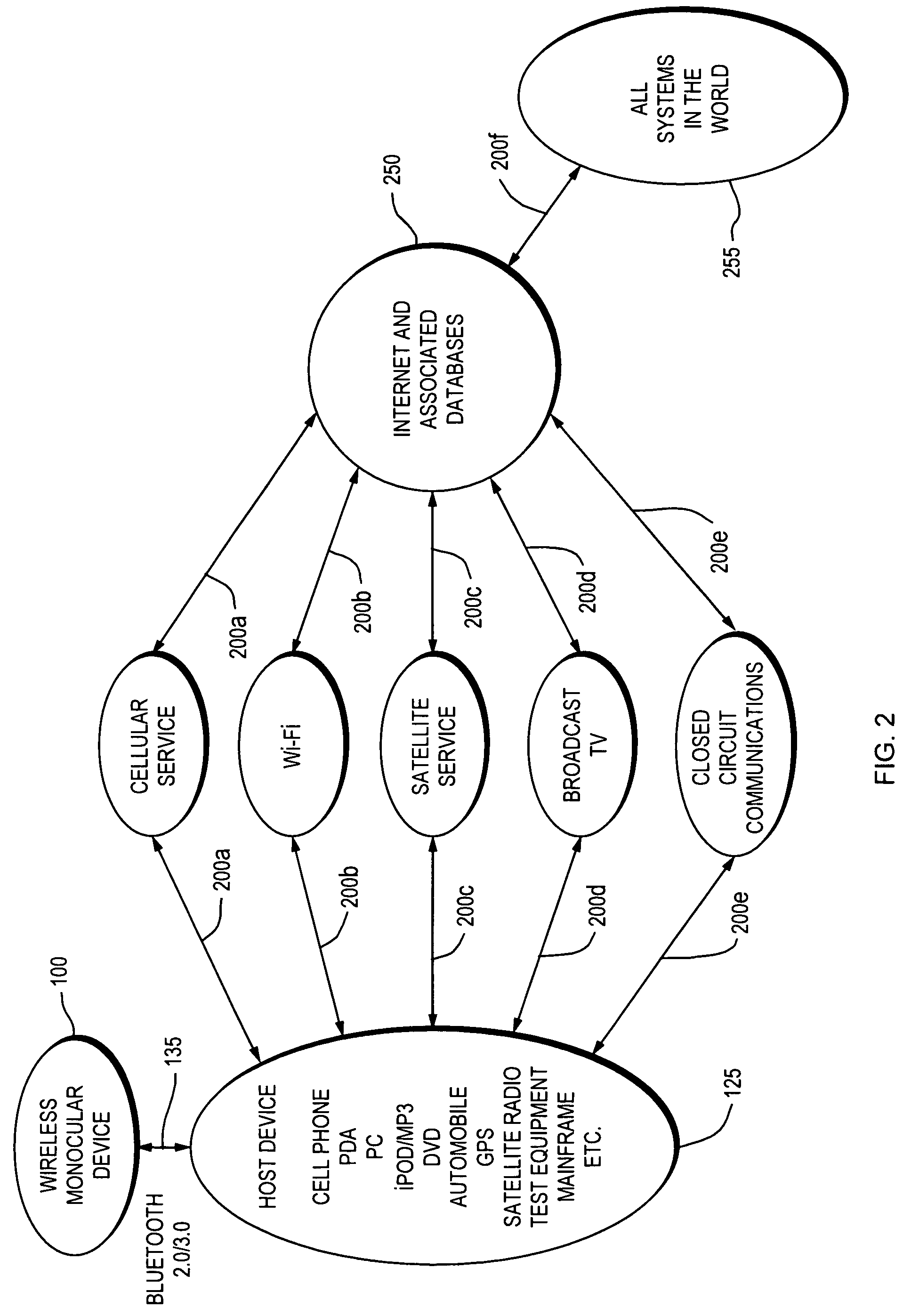 Mobile wireless display providing speech to speech translation and avatar simulating human attributes