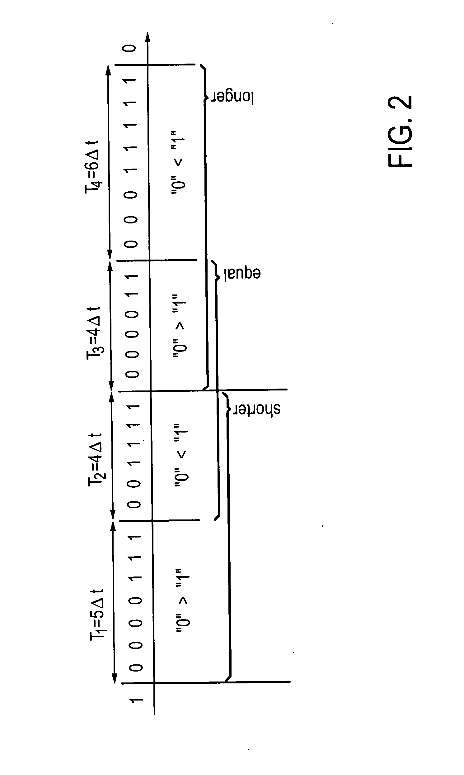 Definition of wakeup bus messages for partial networking