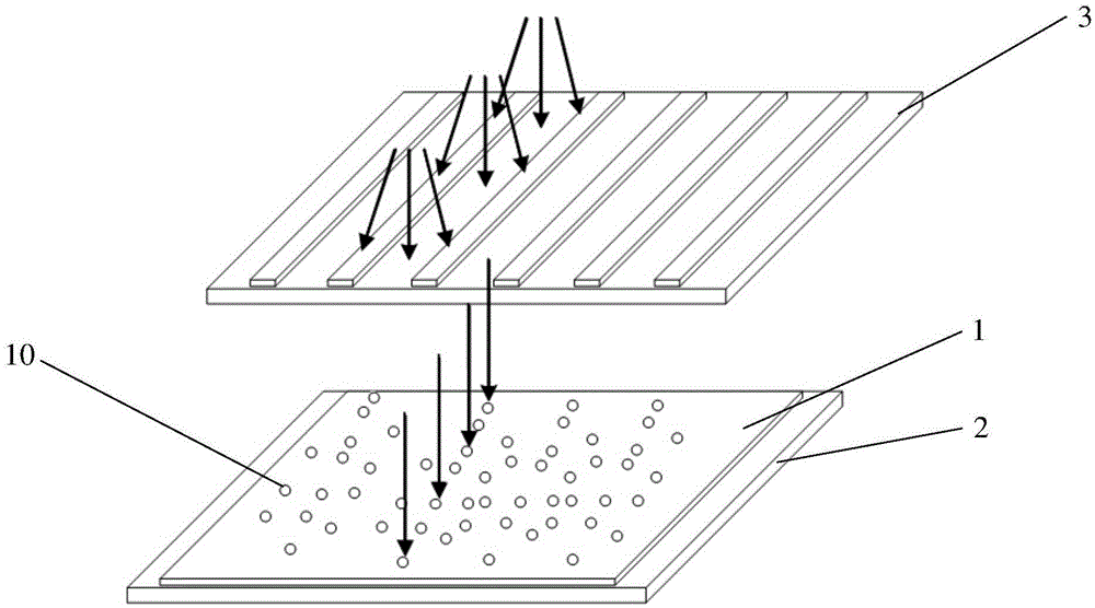 Alignment combination, alignment film, alignment method of alignment film and display panel