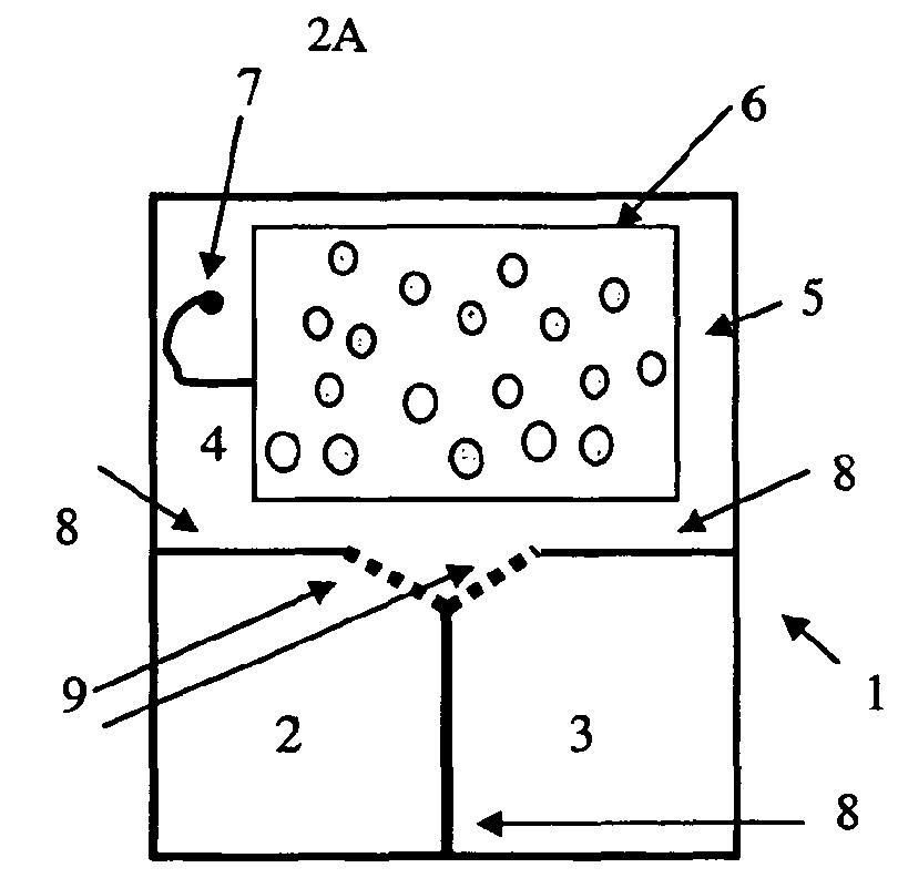 Reactive materials packaging