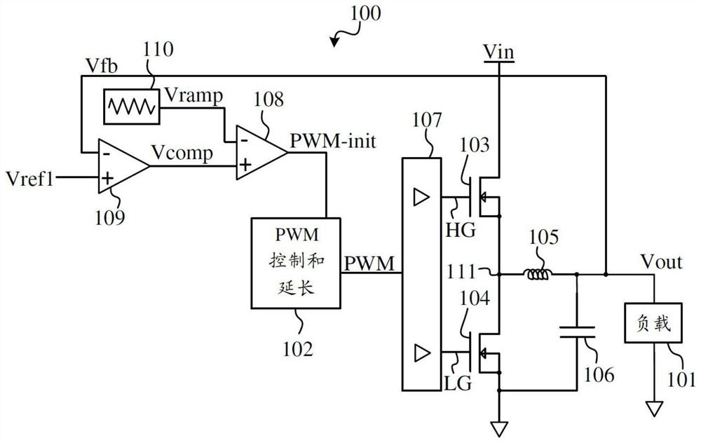 Extending On-Time for Power Converter Control