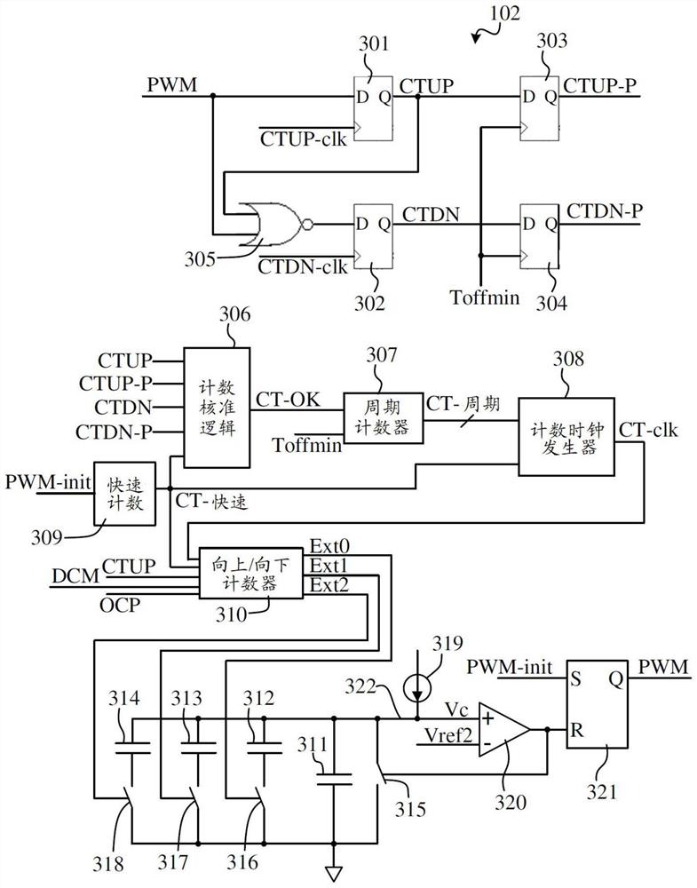 Extending On-Time for Power Converter Control