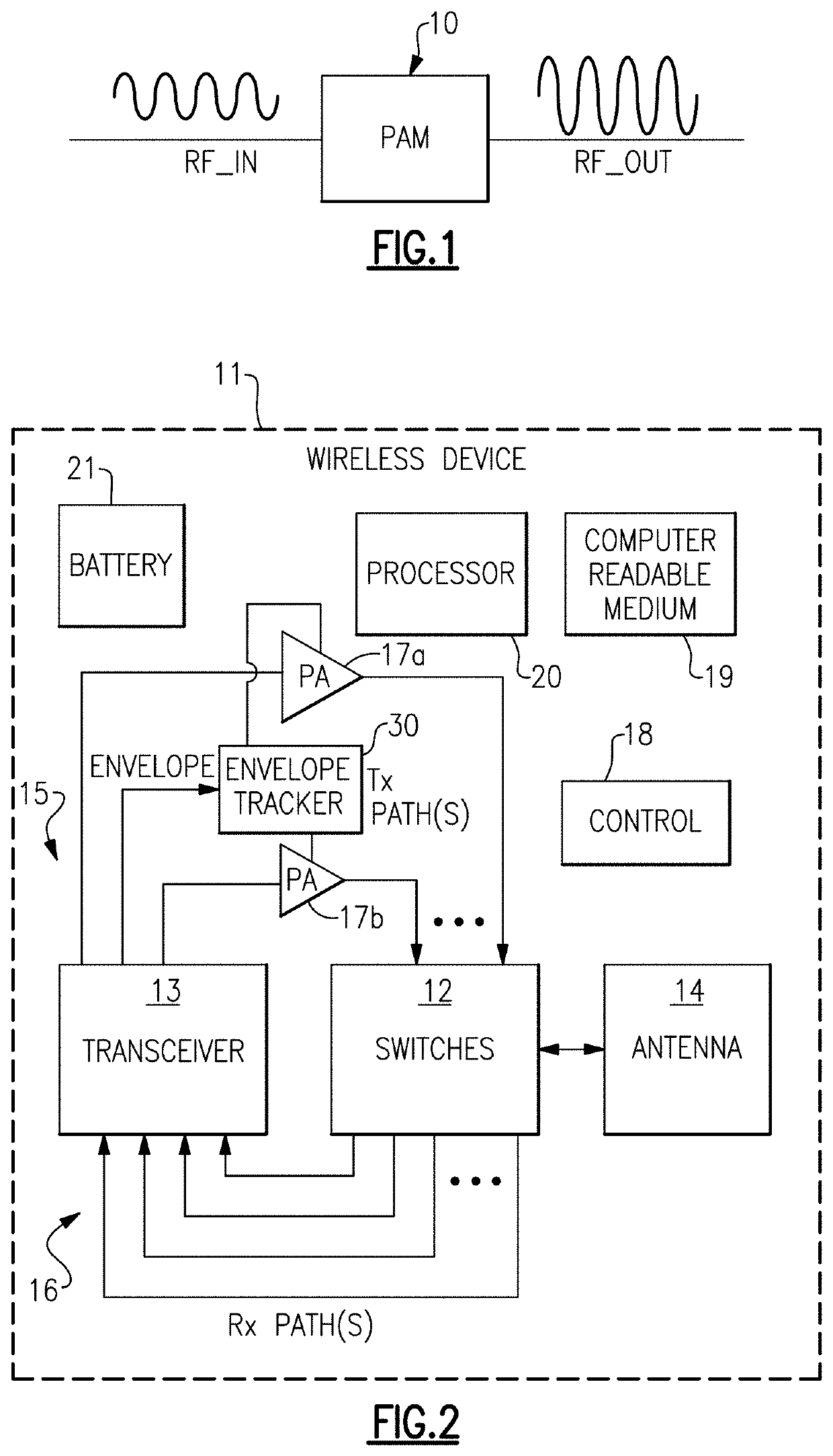 Automated envelope tracking system