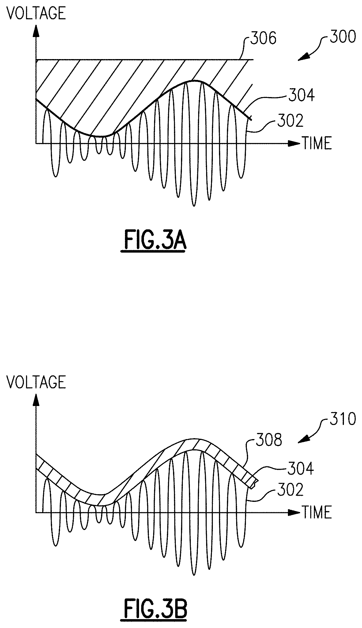 Automated envelope tracking system