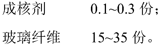 High-rigidity glass fiber reinforced polypropylene material and preparation equipment and preparation method thereof