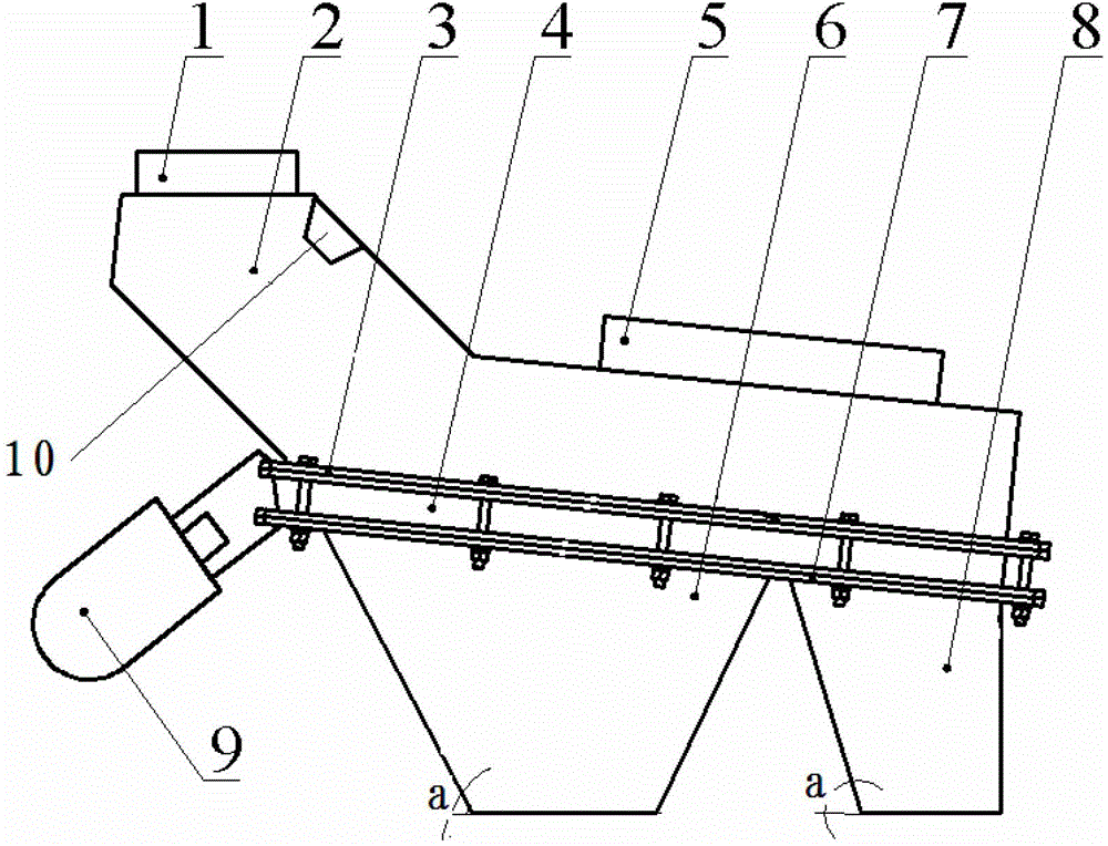 Special aluminum oxide vibratory screening device