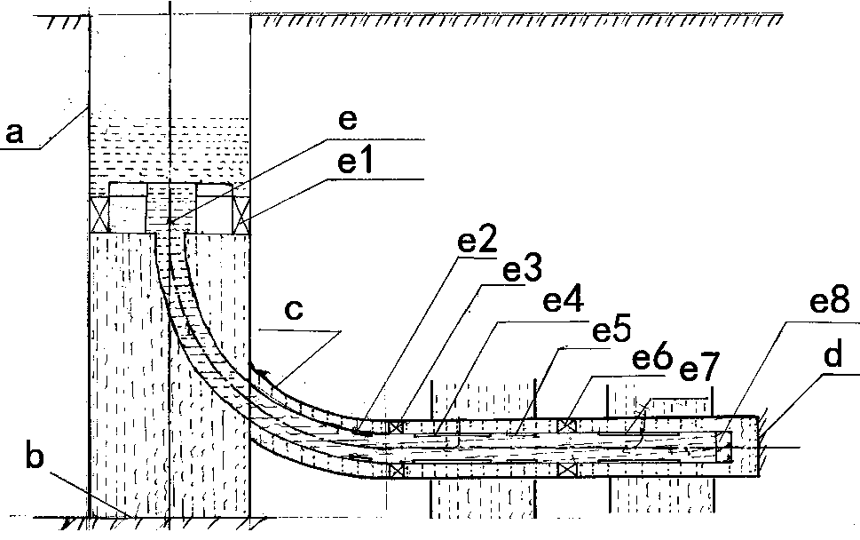 Layered oil extraction device for sidetracking well