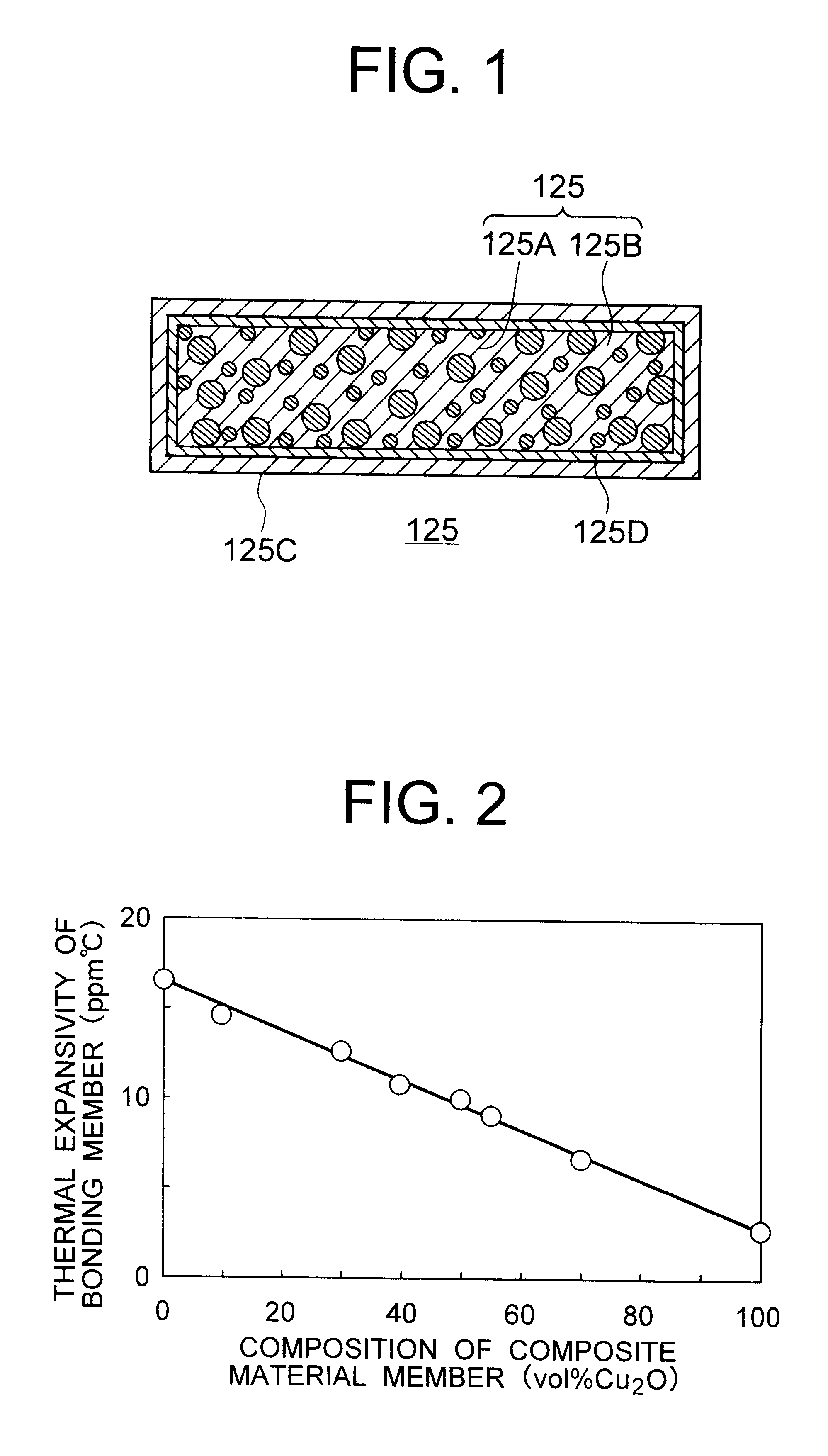 Composite material member for semiconductor device and insulated and non-insulated semiconductor devices using composite material member