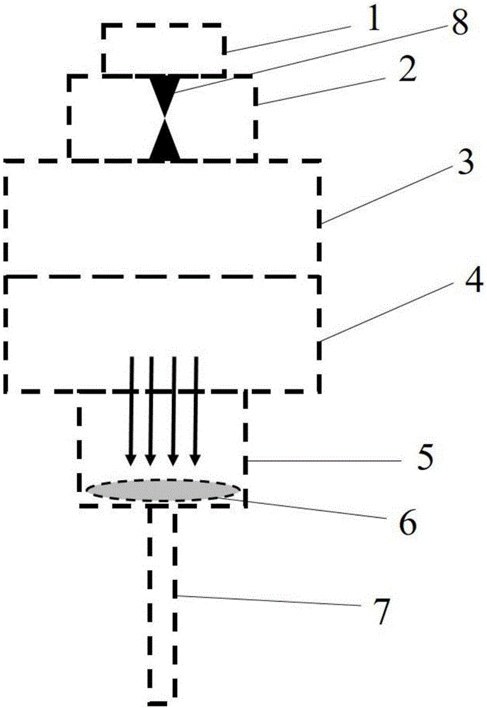 Raman micromark rapid detection instrument capable of achieving modularized selective assembly