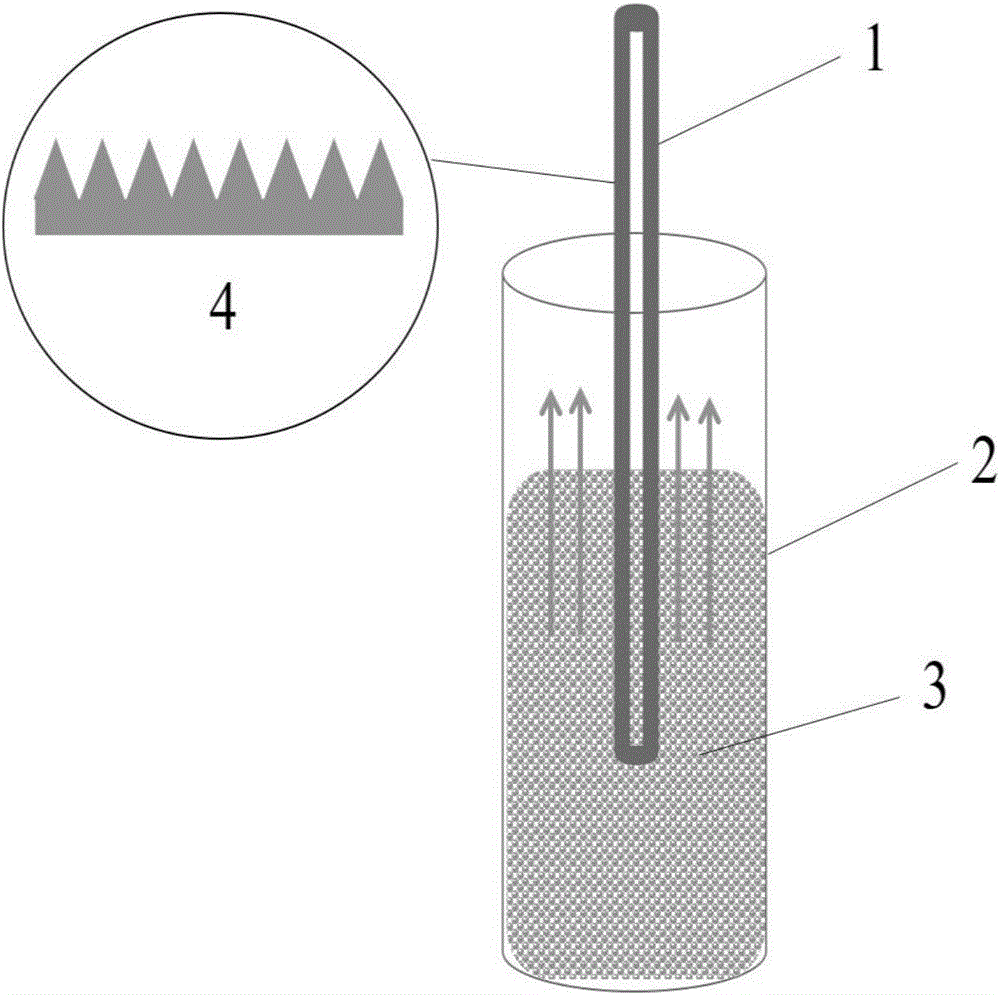 Raman micromark rapid detection instrument capable of achieving modularized selective assembly