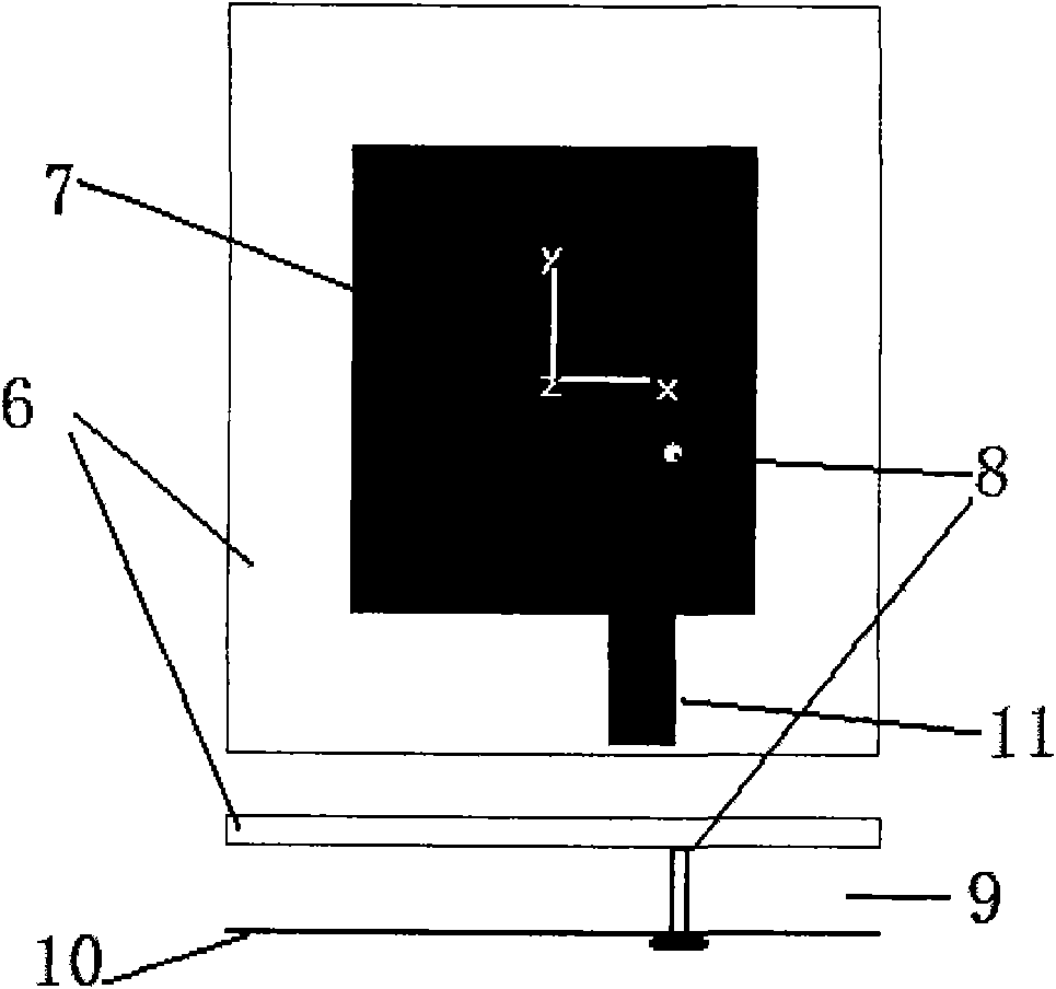 Circularly polarized MIMO antenna system in RFID technical management field